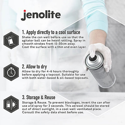 Anti-Rust Primer Spray Paint | 4 x 400ml | Grey | Metal Primer